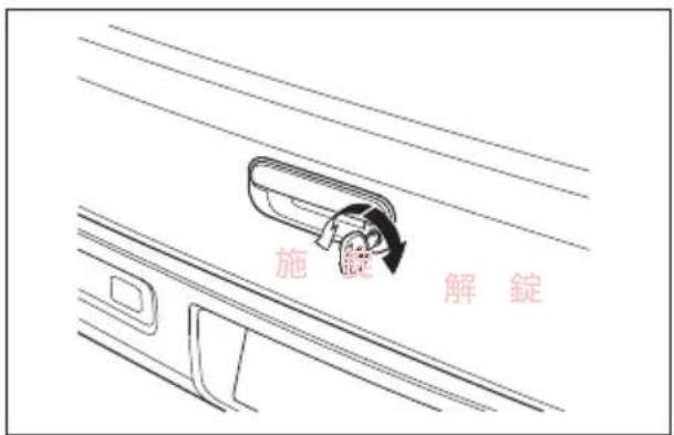 施錠 解錠