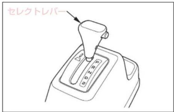 セレクトレバー