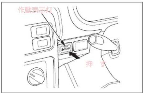 作動表示灯 DEAR 押 す