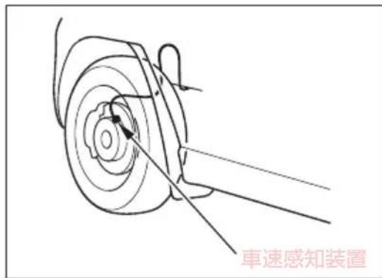 車速感知裝置
