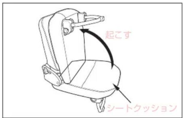 起こす シートクッション
