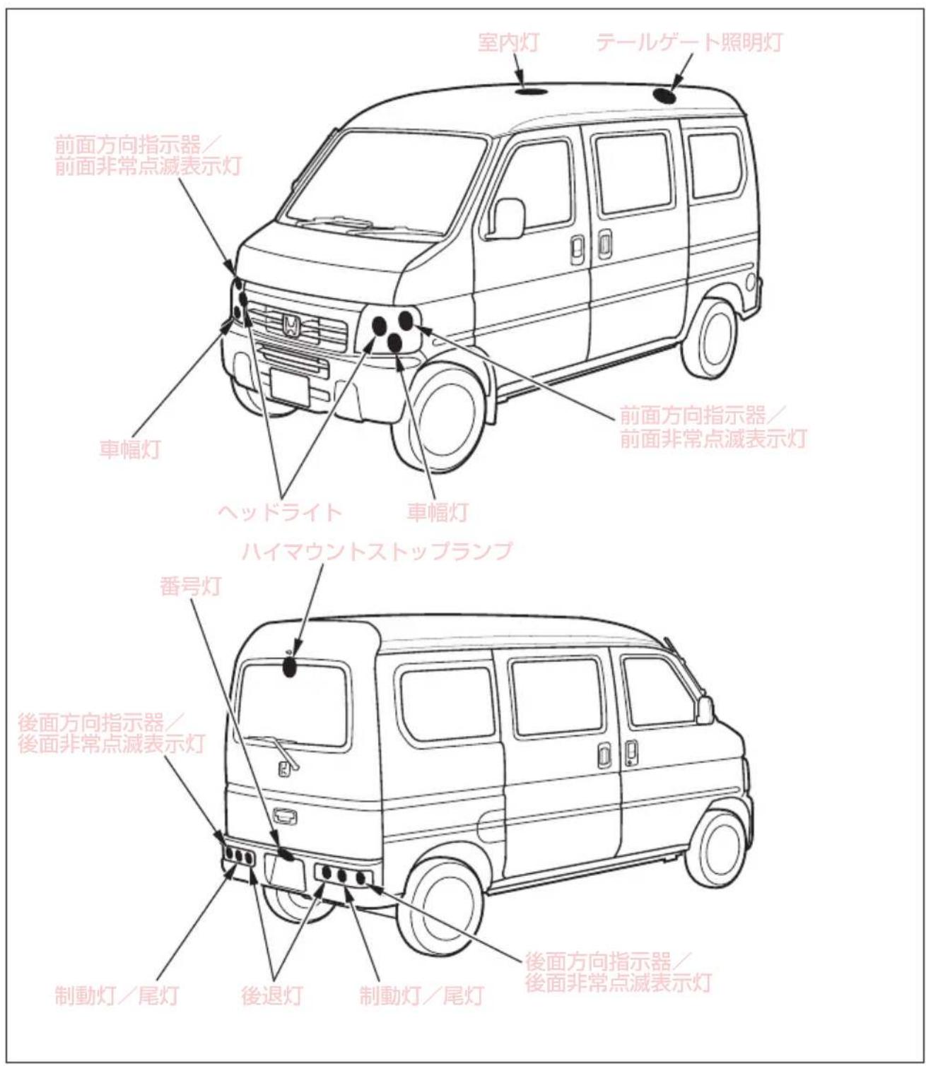 室内灯 テールゲート照明灯 前面方向指示器/ 前面非常点滅表示灯 車幅灯 ヘッドライト 車幅灯 前面方向指示器/ 前面非常点滅表示灯 ハイマウントストップランプ 番号灯 後面方向指示器/ 後面非常点滅表示灯 制動灯/尾灯 後退灯 制動灯/尾灯 後面方向指示器/ 後面非常点滅表示灯