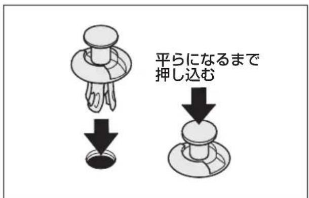 平らになるまで 押し込む