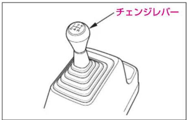 チェンジレバー