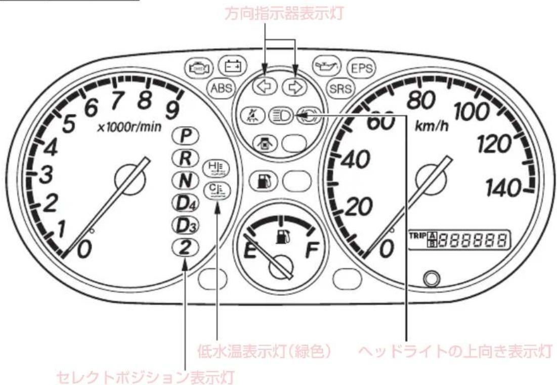 方向指示器表示灯 ABS SRS EPS P R HJe N D4 CJe D3 2 0 6 7 8 9 ×1000r/min 60 80 100 km/h 40 20 0 低水温表示灯(緑色) ヘッドライトの上向き表示灯 E F TRIP A 888888 セレクトボジション表示灯