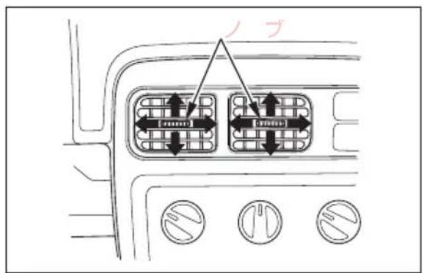 Honda Acty Van (2002) - 吹き出し風の調節 - 1