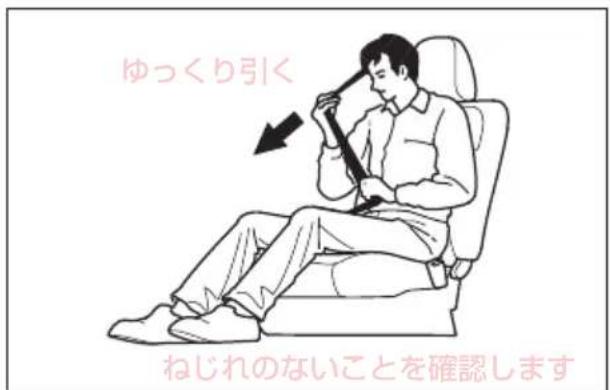 ゆっくり引く ねじれのないことを確認します