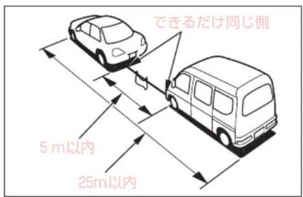 できるだけ同じ側 5 m以内 25m以内