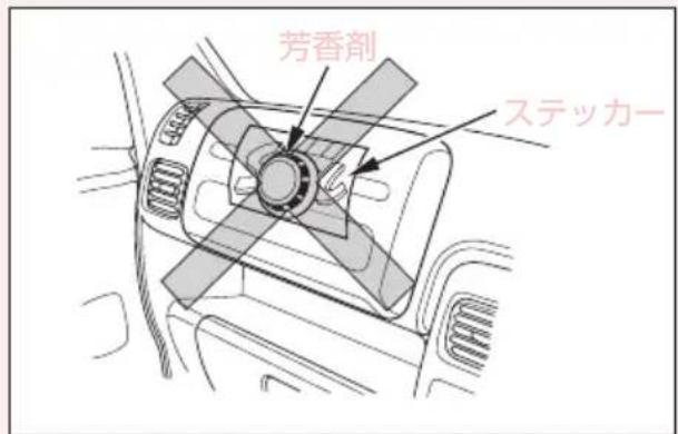 芳香剤 ステッカー