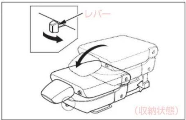 レバー (収納状態)