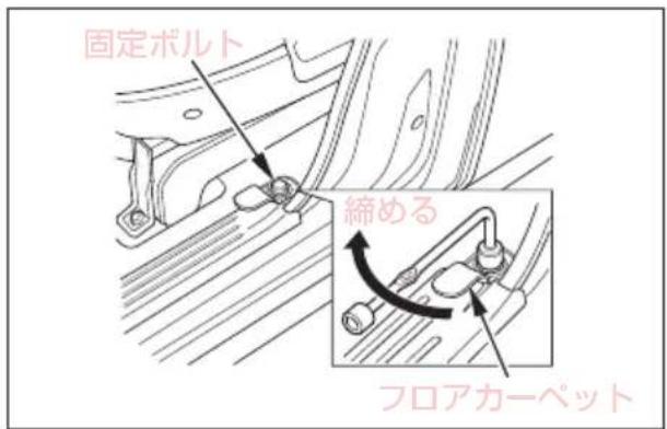 固定ボルト 締める フロアカーペット