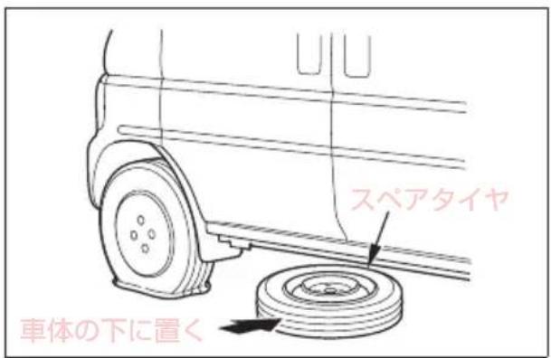 スペアタイヤ 車体の下に置く