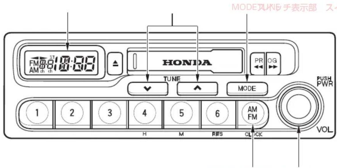 MODE 100% チ表示部 ス HONDA TUNE MODE PUSH PWR 1 2 3 4 5 6 AM FM H M RES CLK VOL