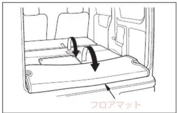 フロアマット