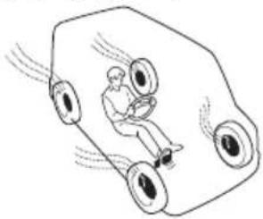 Honda Acty Van (2002) - ●ブレーキのききについて ●ハンドルのきれいについて - 1