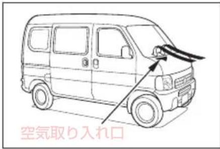 空気取り入れ口