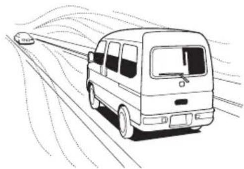 Honda Acty Van (2002) - 霧が出たときは。 - 1