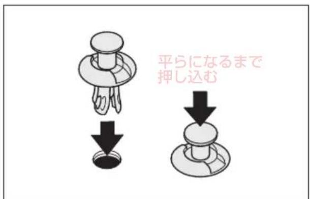 平らになるまで 押し込む
