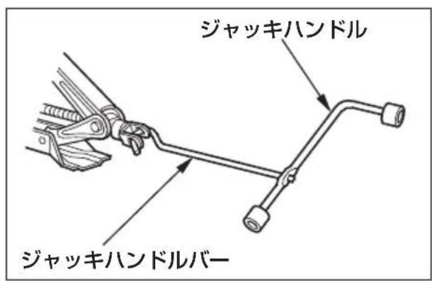ジャッキハンドル ジャッキハンドルバー