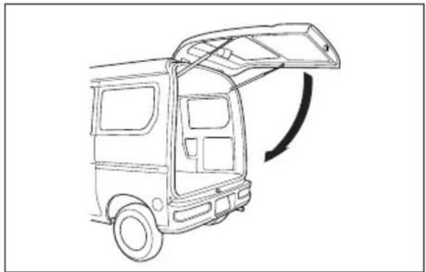 Honda Acty Van (2002) - 車内から行う場合 - 3