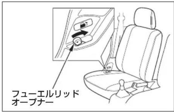 フューエルリッド オープナー