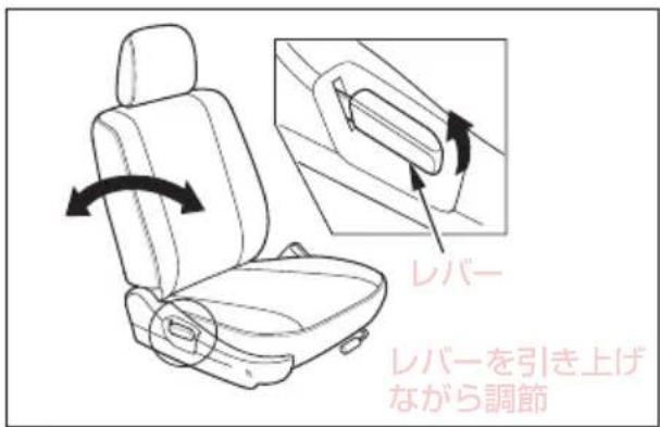 レバー レバーを引き上げ ながら調節