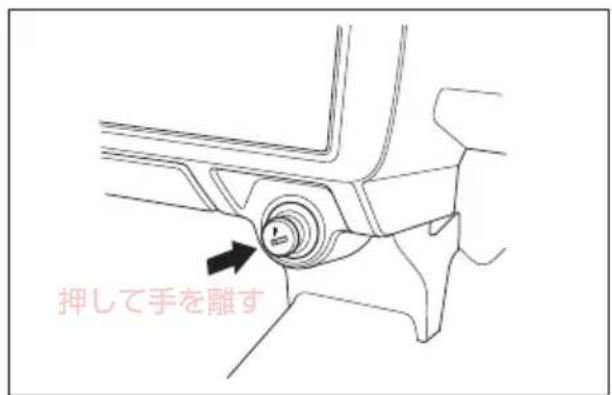 押して手を離す