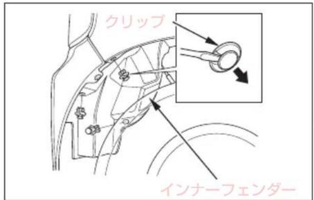 クリップ インナーフェンダー