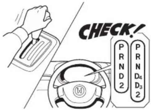 CHECK! PRND2 PRND4D32