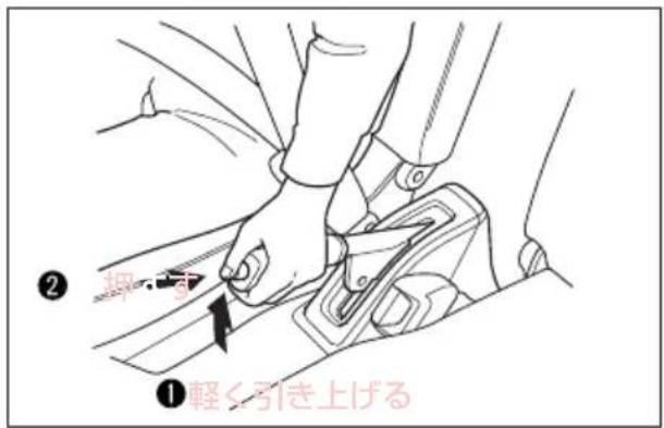 ① 軽く引き上げる ② 押・引手