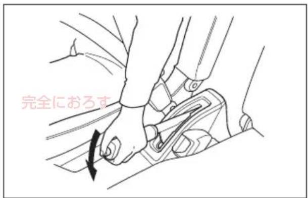 完全におろす