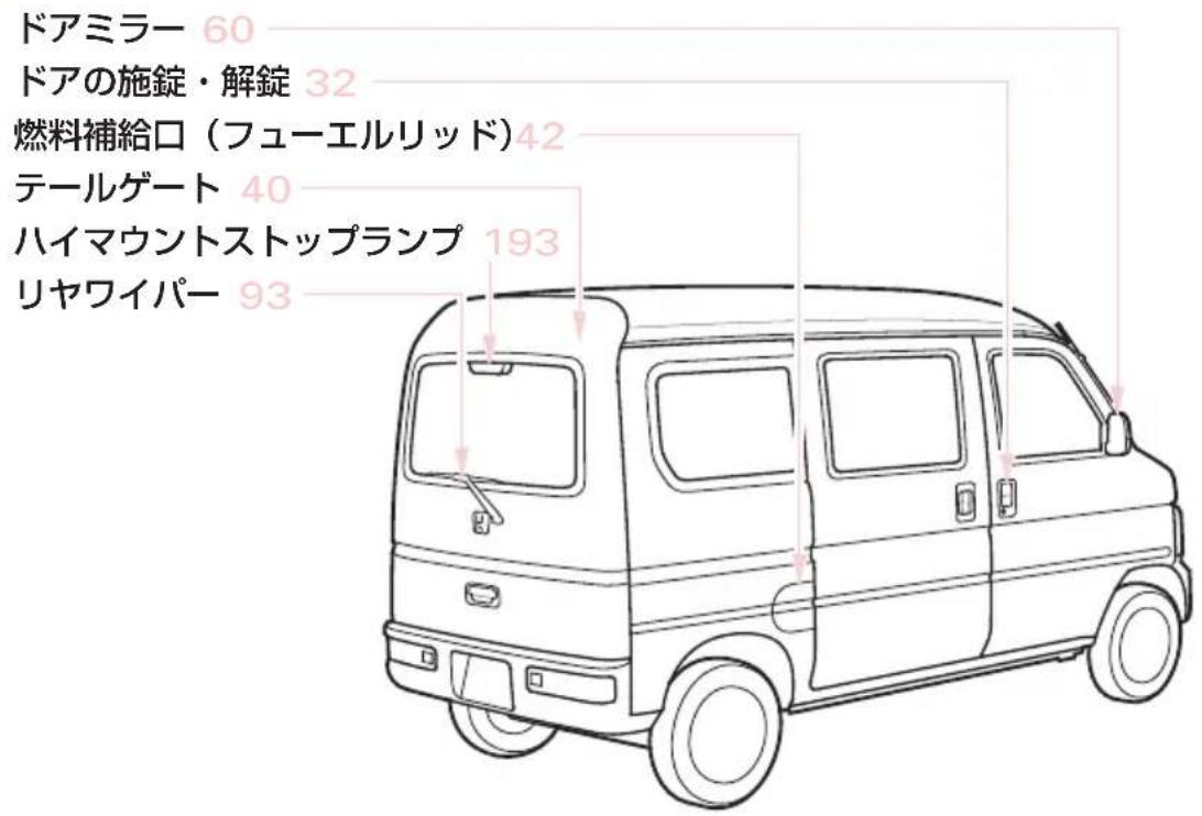ドアミラー 60 ドアの施錠・解錠 32 燃料補給口(フューエルリッド)42 テールゲート 40 ハイマウントストップランプ 193 リヤワイパー 93