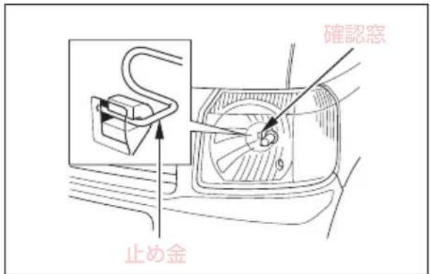 確認窓 止め金