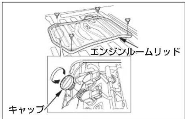 エンジンルームリッド キャップ