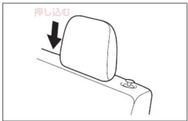 押し込む
