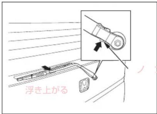 浮き上がる