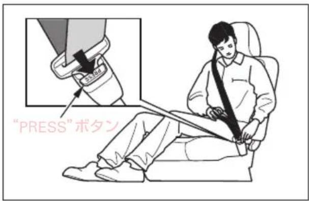 "PRESS"ボタン