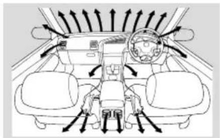 Honda Saber (2001) - モードボタン - 4