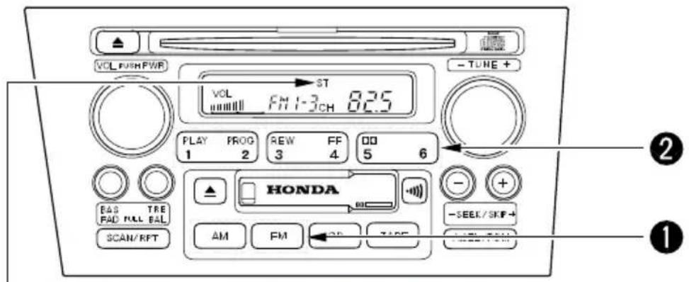 VOL/VISH/FWR ST VOL FM 1-3 CH 825 -TUNE + PLAY PROG REW FF DO 1 2 3 4 5 6 HONDA BAS TRE FAD FULL BAL SCAN/RFT AM FM ON TIME -SEEK/SKF+ ② ①