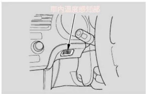 車內溫度感知部