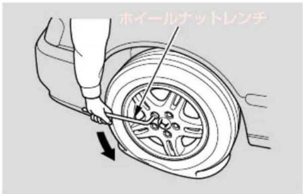ホイールナットレンチ