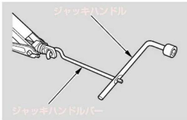 ジャッキハンドル ジャッキハンドルバー