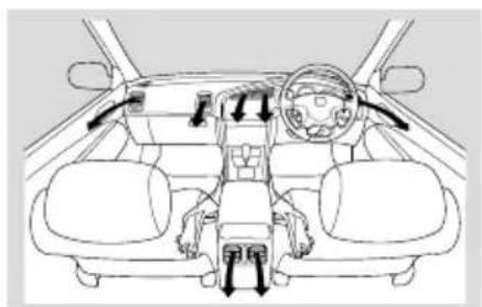 Honda Saber (2001) - モードボタン - 2