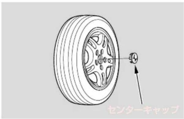 センターキャップ