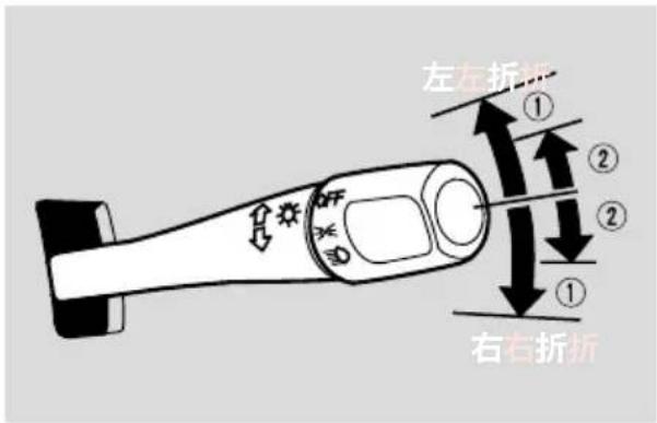 Honda Saber (2001) - 方向指示器（ウィンカー） スイッチ - 1