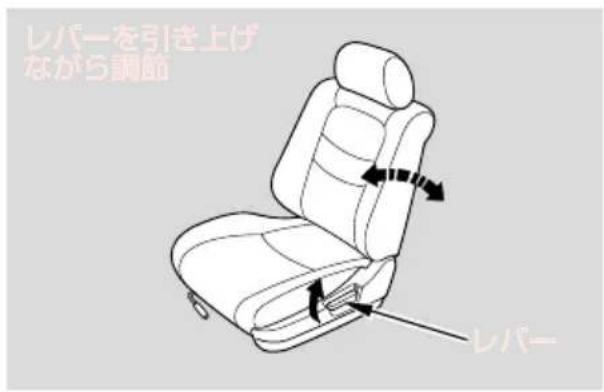 レバーを引き上げ ながら調節 レバー