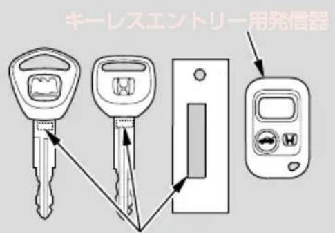 キーレスエントリー用発信器