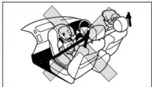 Honda Saber (2001) - 知識 - 2