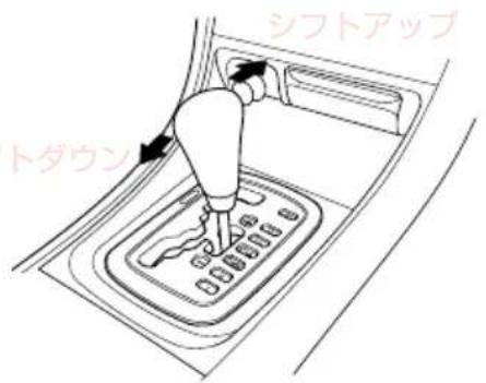 シフトアップ トダウン