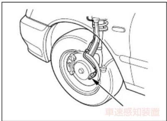 車速感知裝置